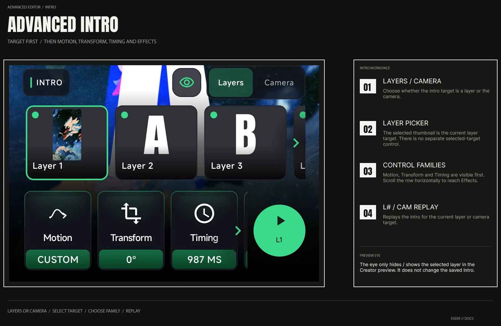 ESEER Advanced Intro workspace showing the Layers and Camera scope selector, layer picker, intro control families and per-target replay button.