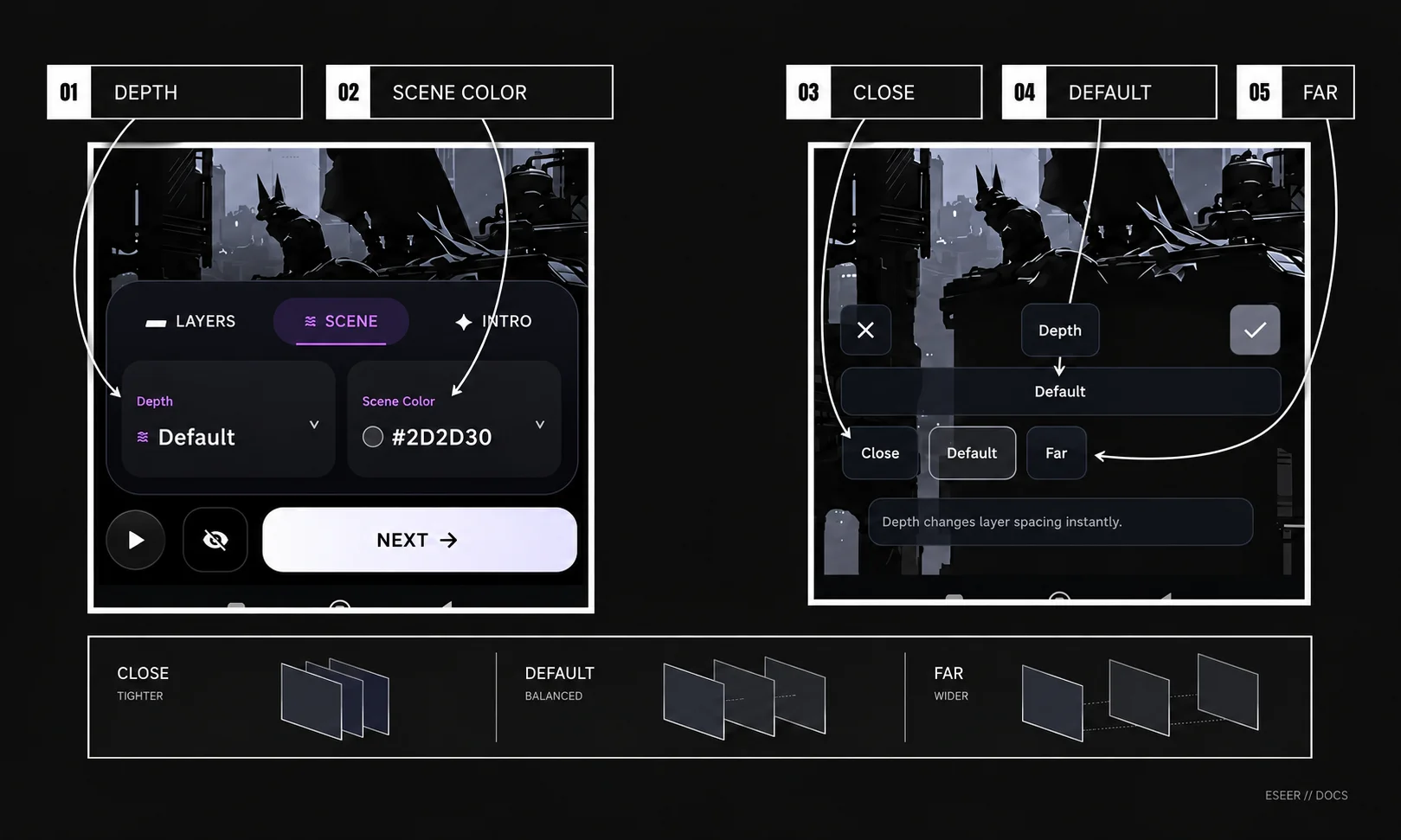 Simple Scene tab and Depth selector showing Scene Color plus Close, Default and Far depth presets with tighter, balanced and wider layer-spacing diagrams.
