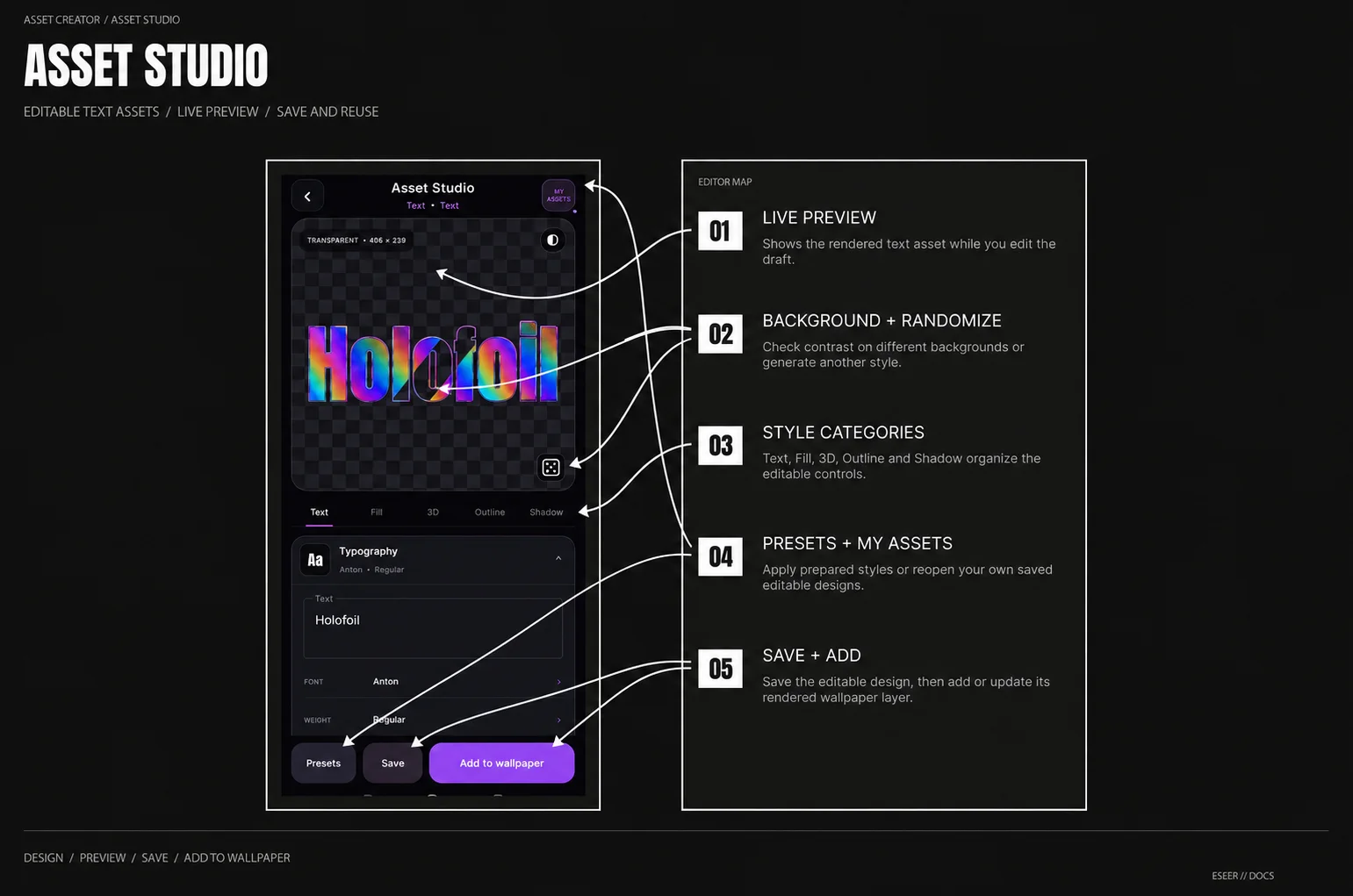 ESEER Asset Studio editor showing the live text preview, preview background controls, Randomize, Text Fill 3D Outline Shadow categories, Presets, My Assets, Save and Add to wallpaper.