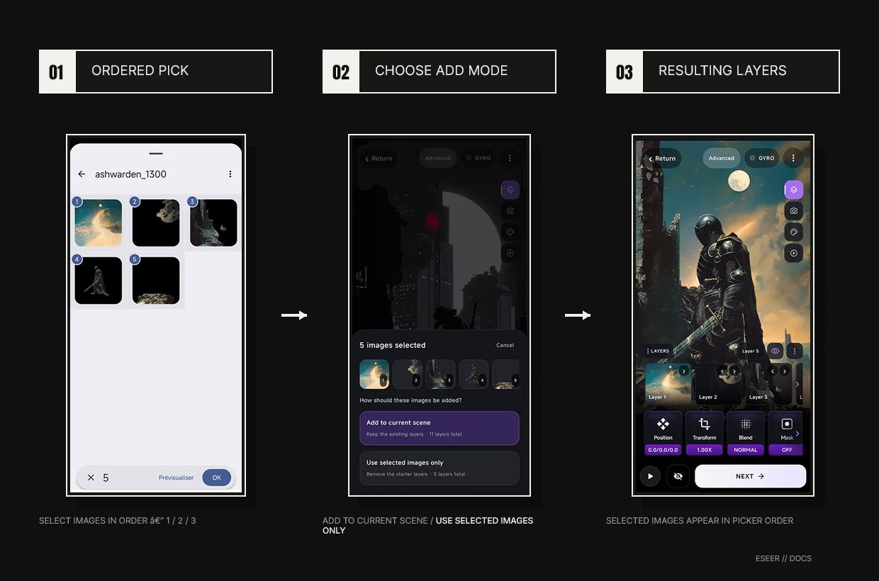 Three-step multi-image import reference showing ordered Android image selection, the choice between adding to the current scene or using only the selected images, and the resulting layer order.