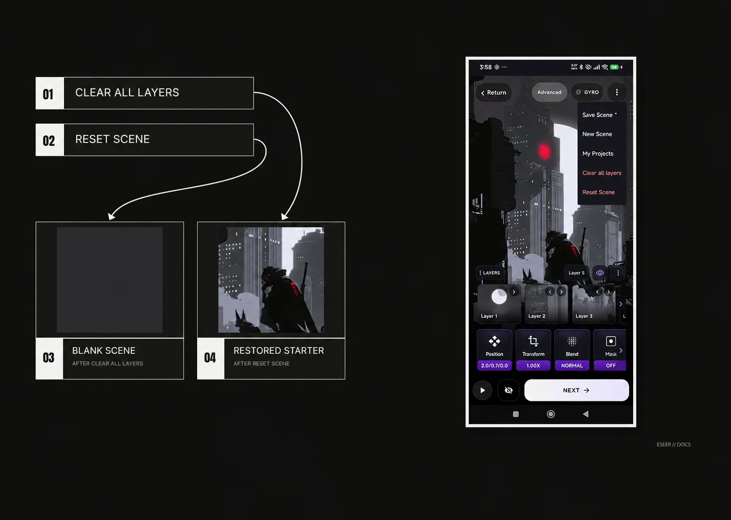 Creator overflow menu showing Clear all layers and Reset Scene, with visual outcomes for a blank scene and the restored six-layer starter scene.